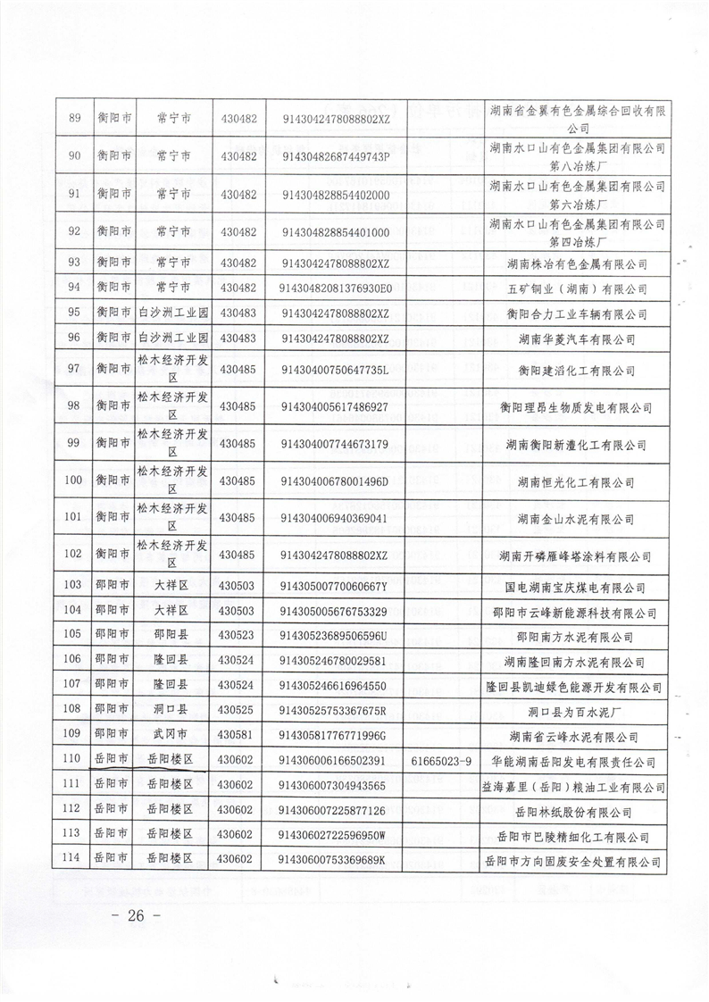 满冠网页版在线登录-MANGUAN（中国）
省2019重点排污单位名录7