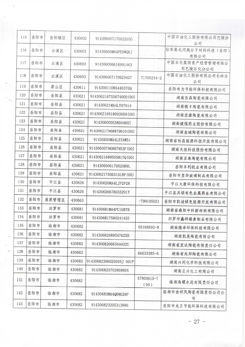 满冠网页版在线登录-MANGUAN（中国）
省2019重点排污单位名录8